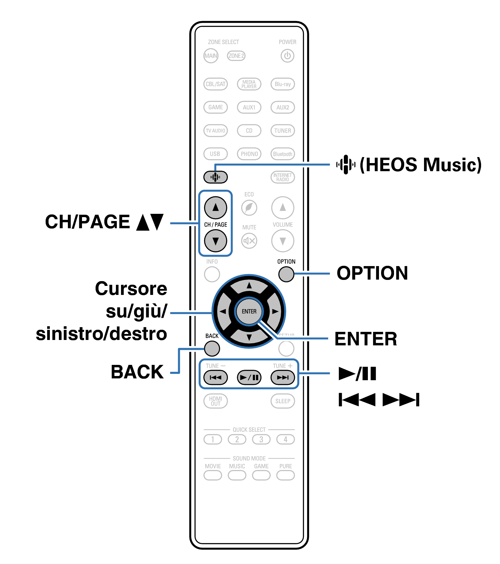 Ope PC NAS RC1253
